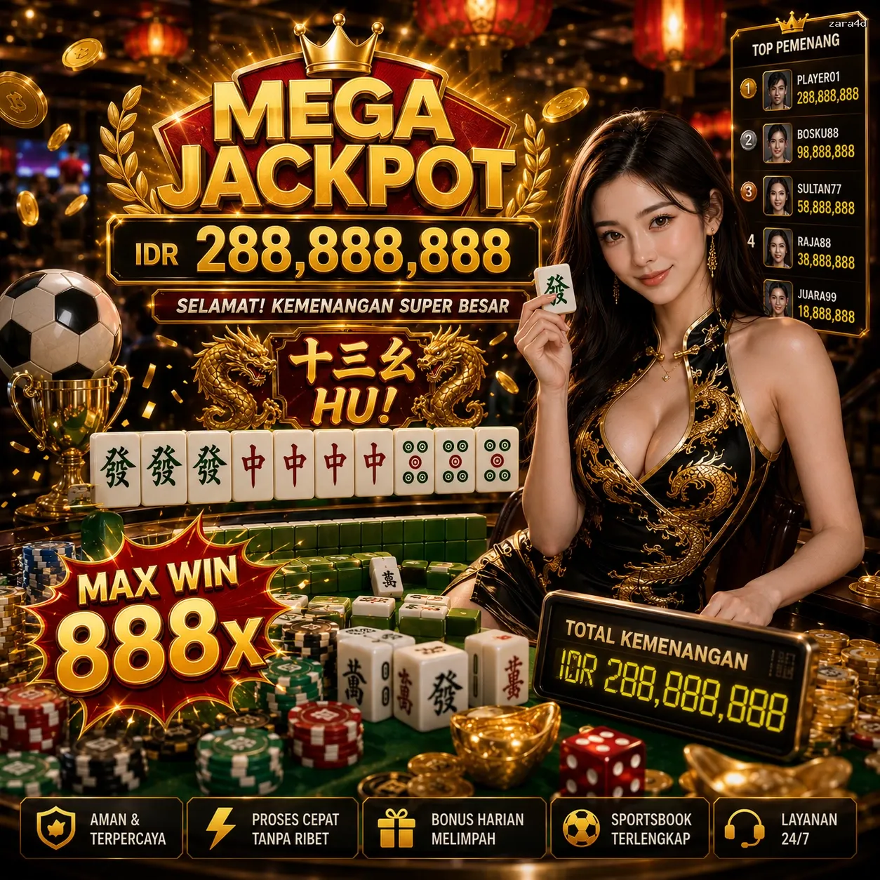 Panduan Lengkap Menjelajahi Platform Permainan zara4d