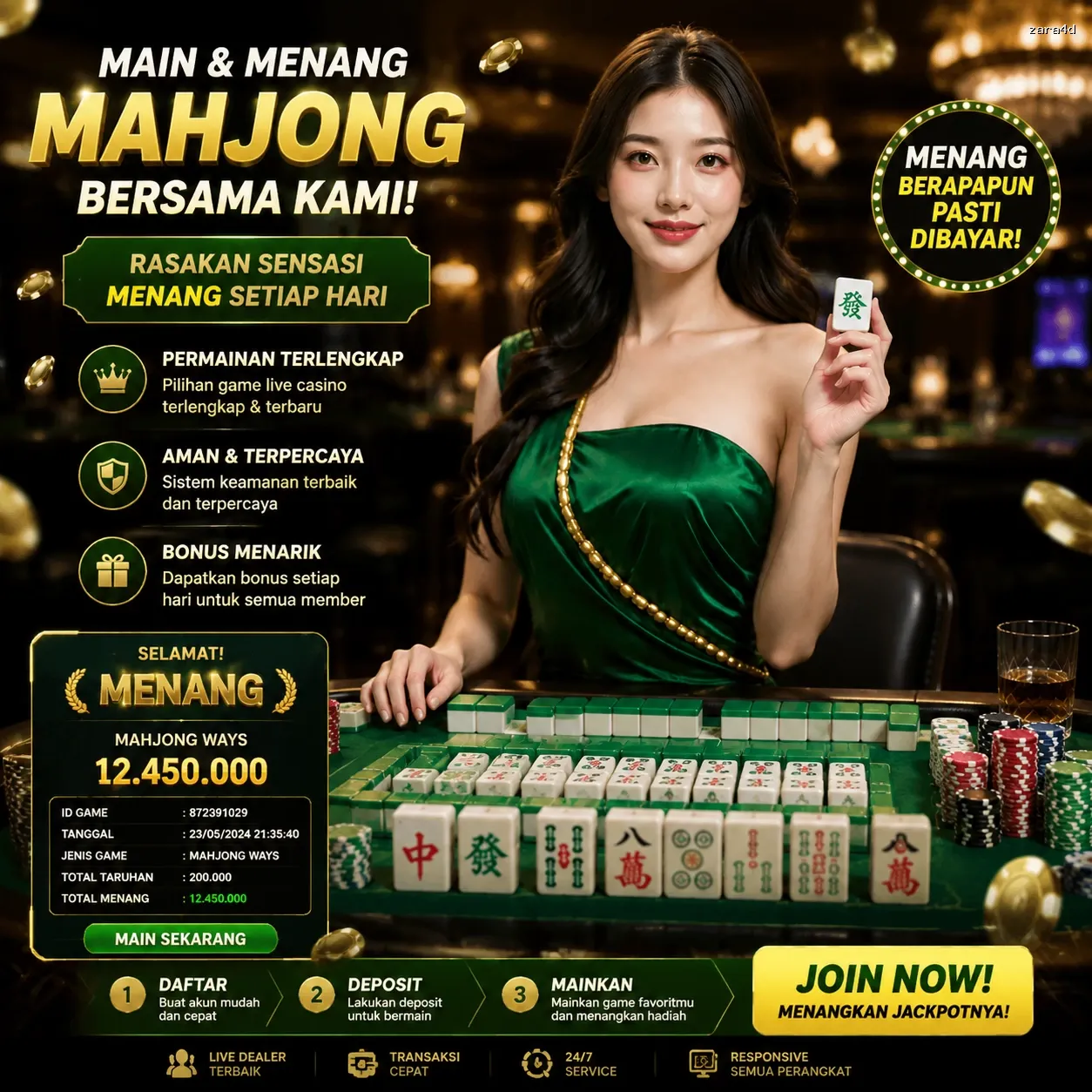 Bagaimana zara4d Mengubah Cara Kita Bermain Game Online